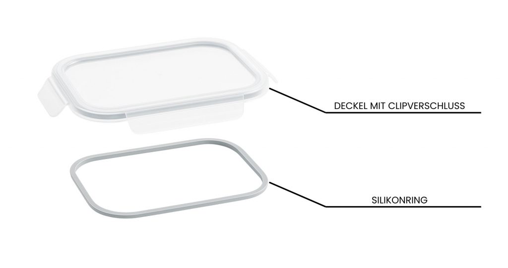 Luftdichte Verschließbarkeit einer Box wird u.a. gewährleistet durch einen Clipdecker mit Silikonrand